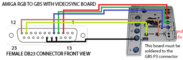 Videosync generator for GBS8200 V4 (Works With Atari ST | Amiga | X68000) - Image 9
